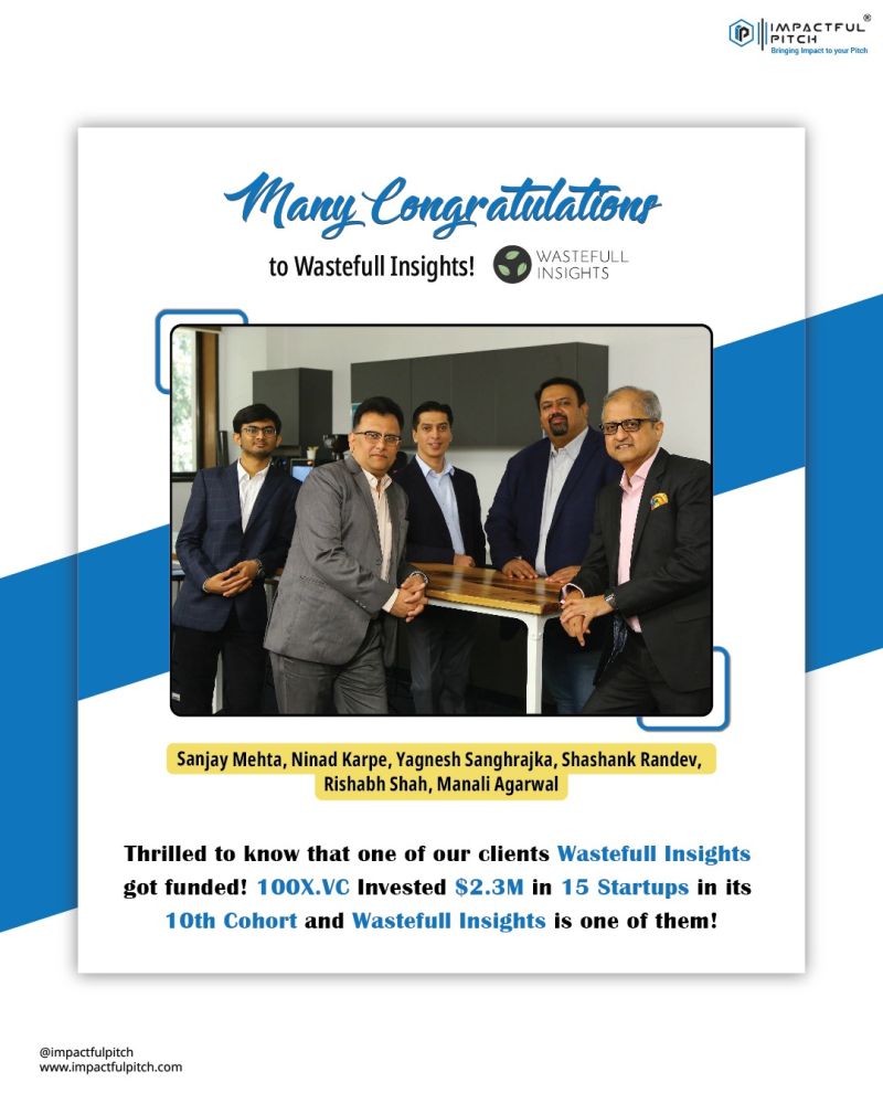 Wastefull Insights Team